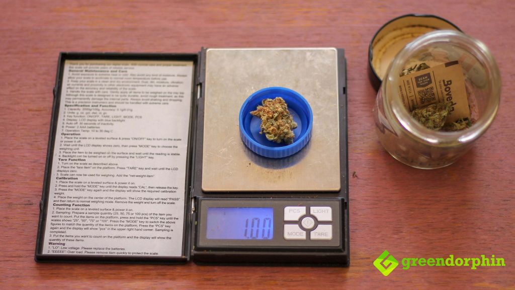 Weed Measurements Guide Greendorphin