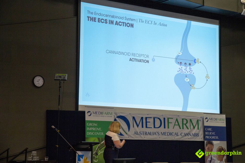 MEDIFARM