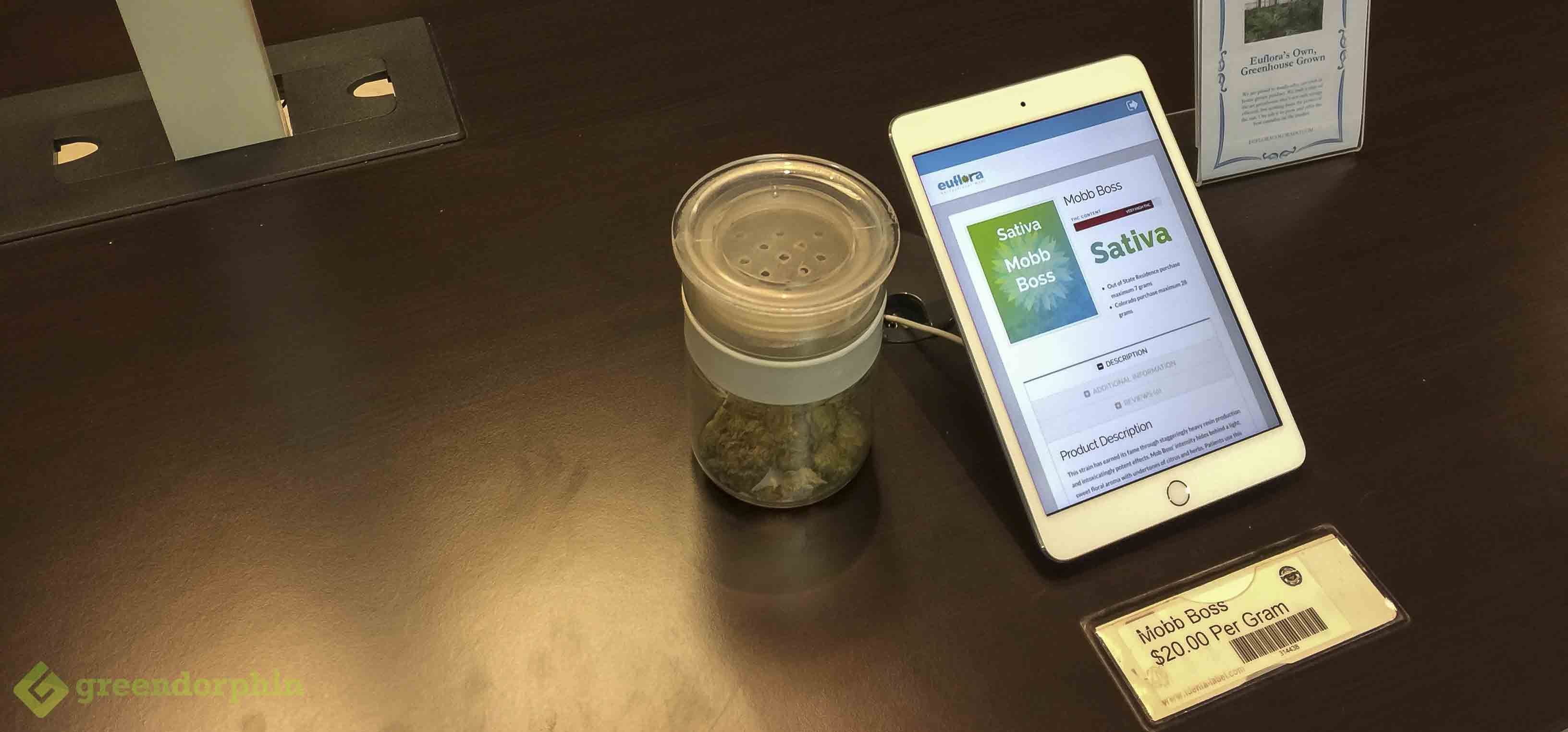 Cannabis Dispensary Etiquette for first dispensary visit