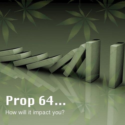 The Impact of Prop 64