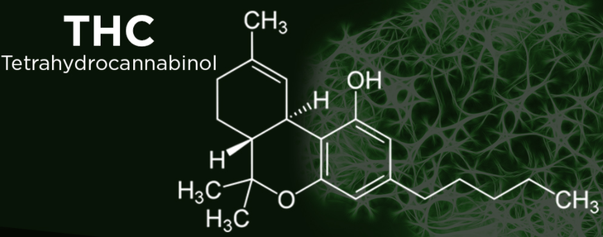 THC