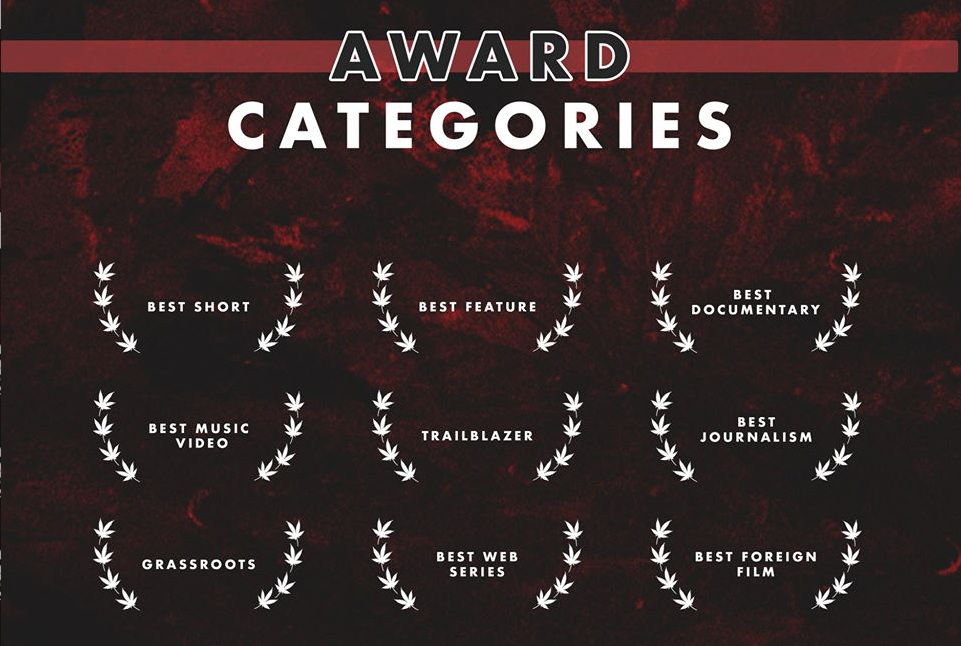 London Cannabis Film Festival - categories